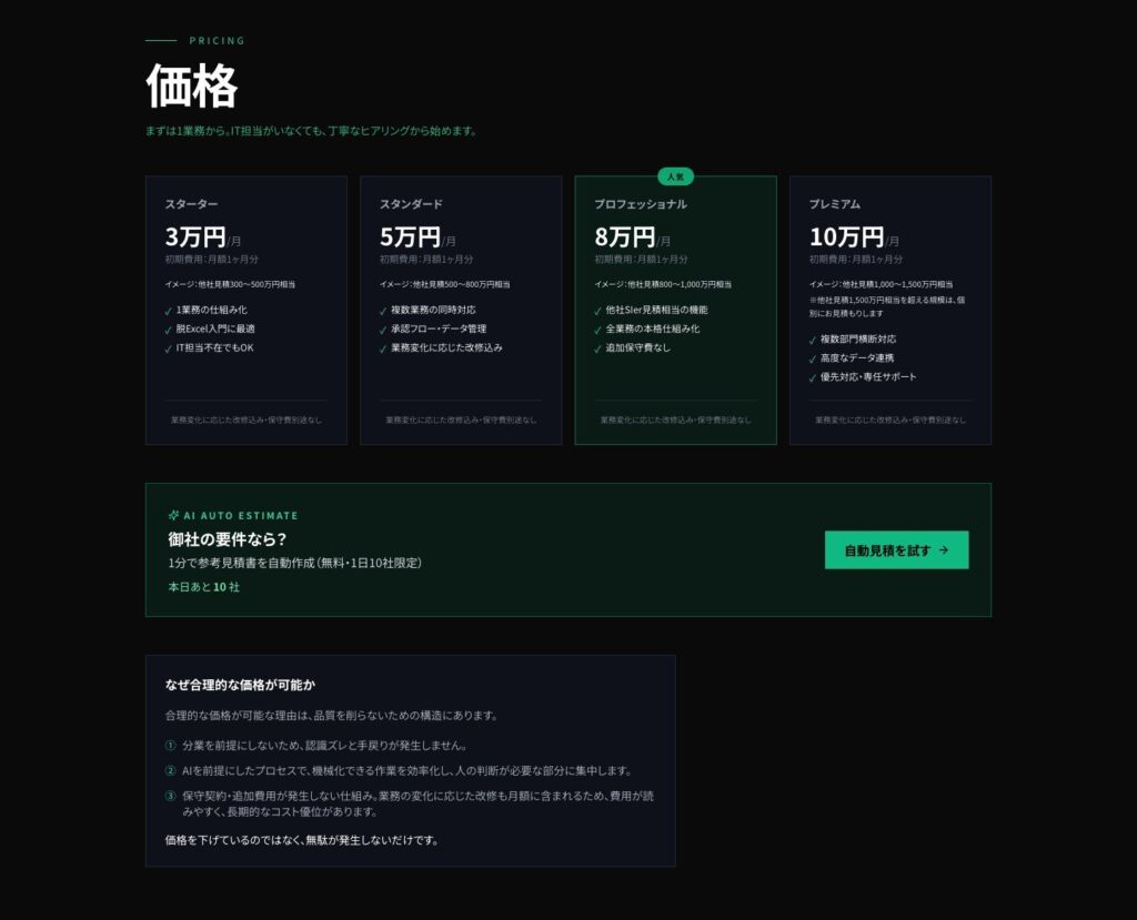 OneTraceの料金プラン。スターター3万円/月からプレミアム10万円/月までの4プラン