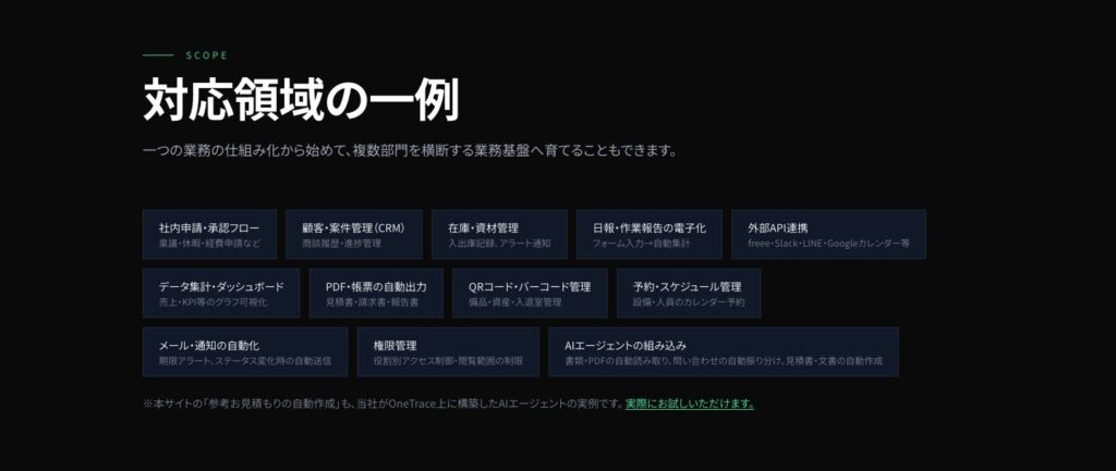 OneTraceの対応領域の一例。社内申請・承認フローからAIエージェントの組み込みまで12領域