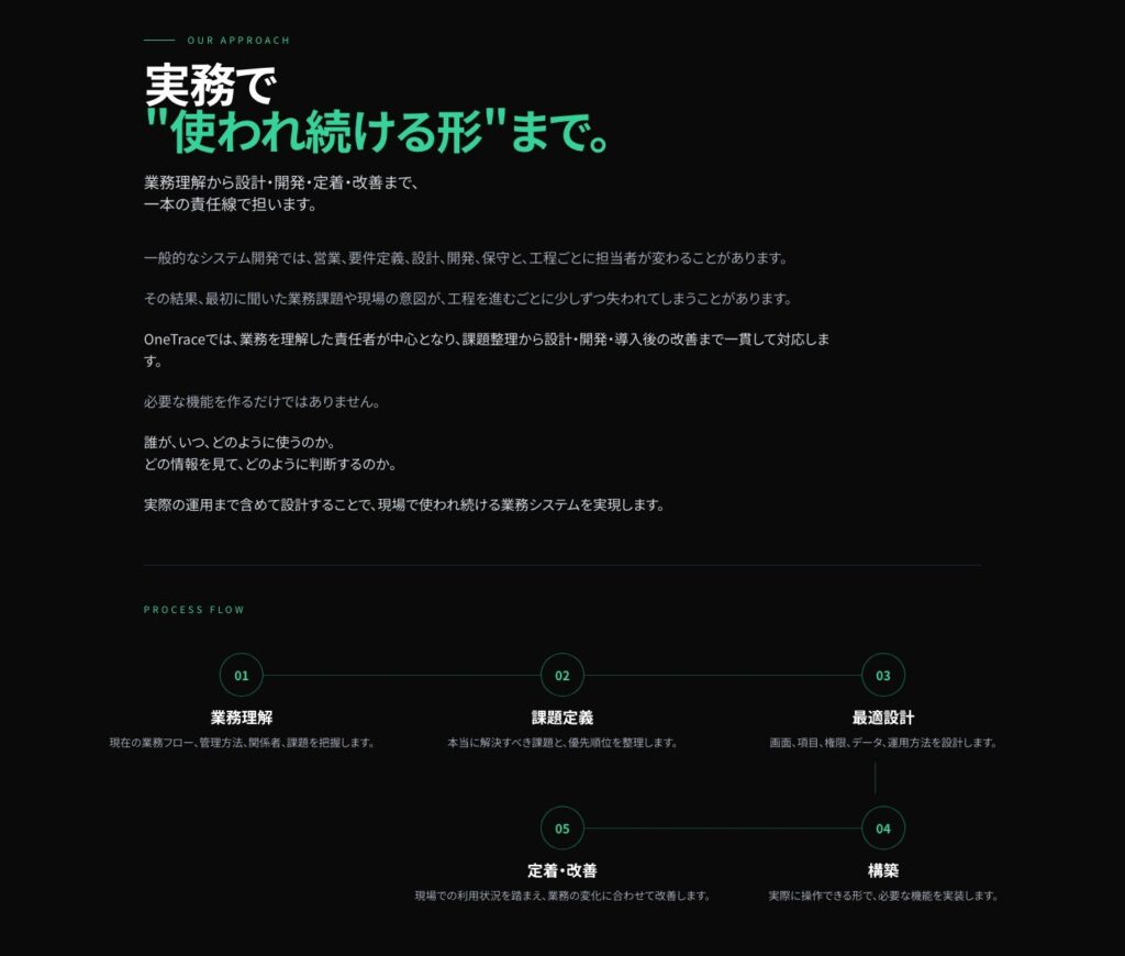 OneTraceの導入の流れ。業務理解、課題定義、最適設計、構築、定着・改善の5工程