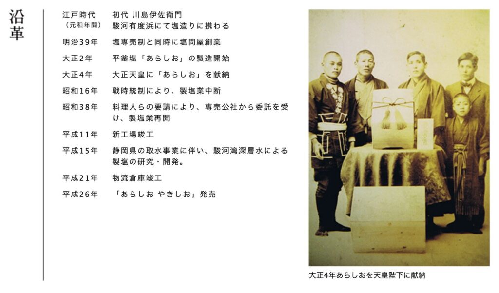 あらしお株式会社の沿革の一覧。江戸時代の塩づくりから明治39年の塩問屋創業、大正2年の平釜塩の製造開始、昭和38年の製塩業再開、平成26年のやきしお発売までが並び、右に大正4年の献納時の集合写真がある