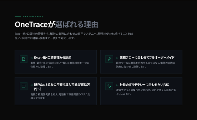 OneTraceが選ばれる理由を示す節。Excel・紙・口頭管理から脱却、業務フローに合わせたフルオーダーメイドなど4つの特徴が並ぶ