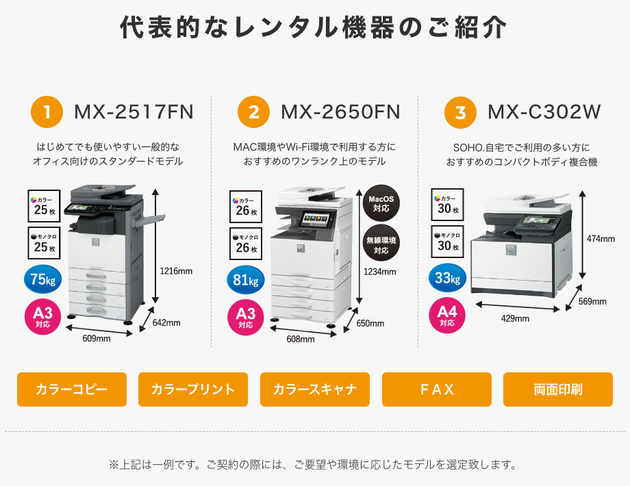 代表的なレンタル機器の紹介。MX-2517FN、MX-2650FN、MX-C302Wの3機種の外観と対応用紙サイズが並び、カラーコピーやFAX、両面印刷などの機能が示されている